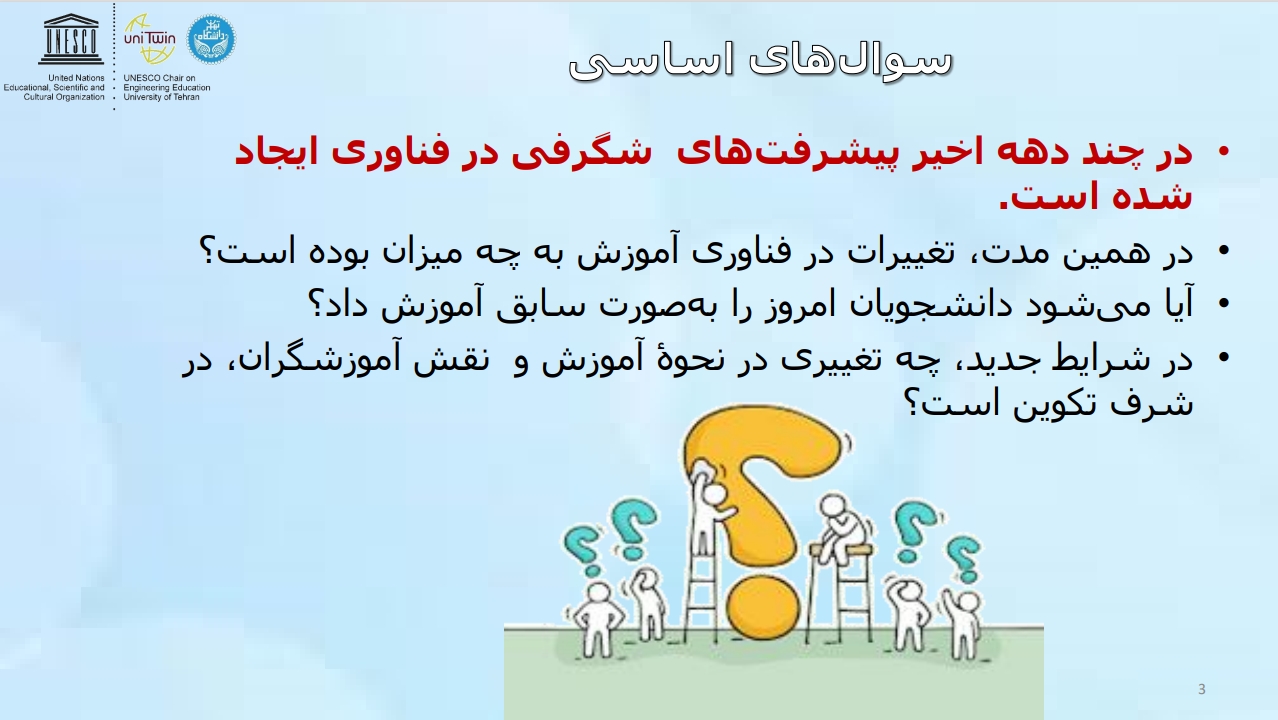 Responsive Image