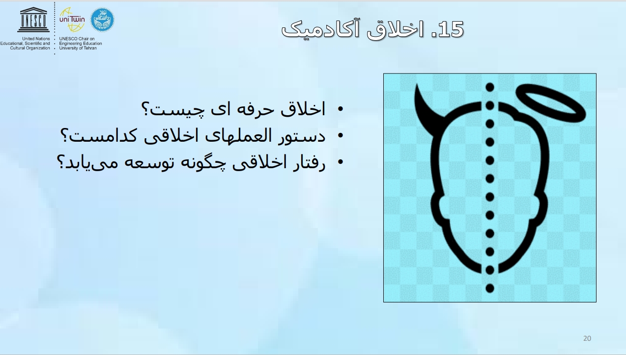Responsive Image