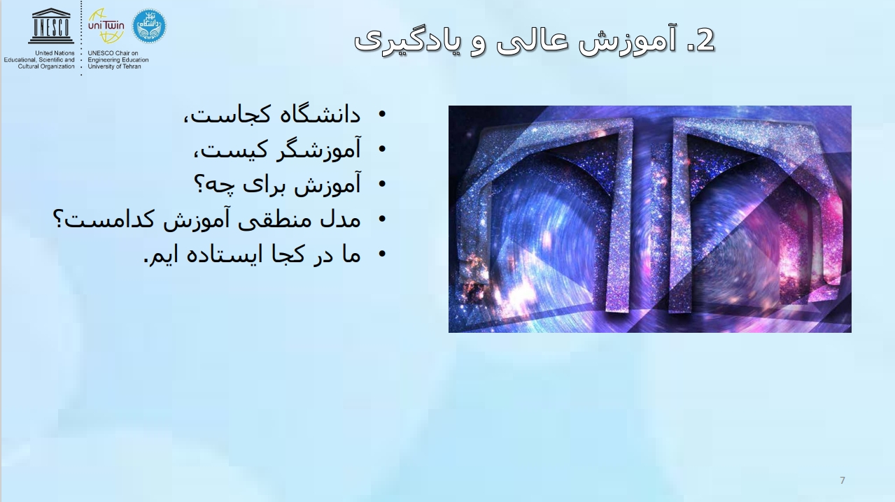 Responsive Image