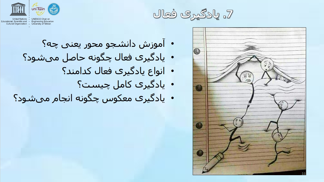 Responsive Image