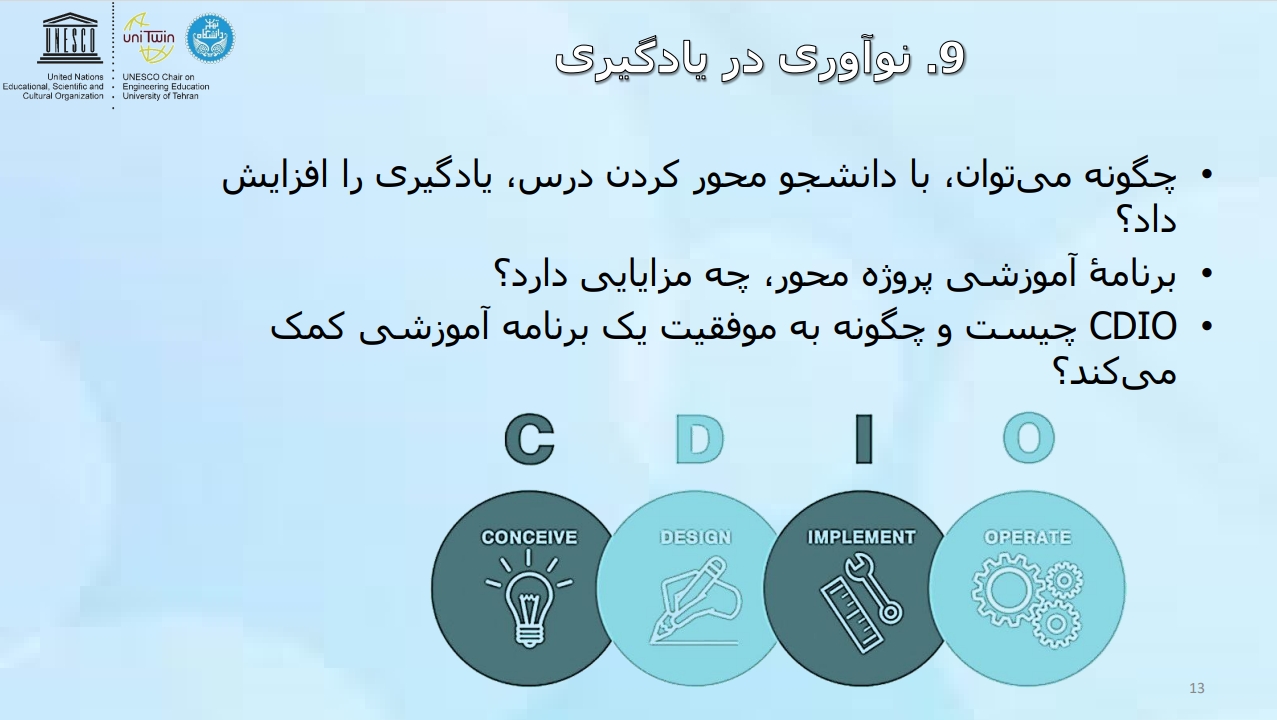 Responsive Image