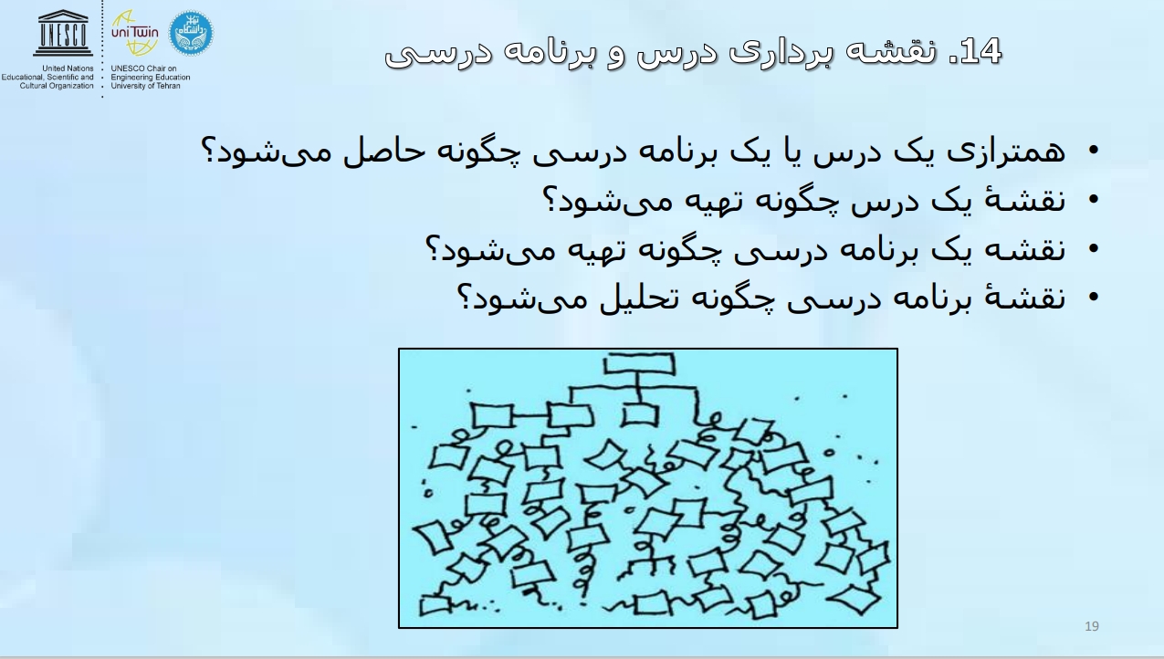 Responsive Image